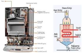 esenyurtkombivedoğalgaz.